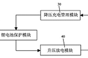 低压电源