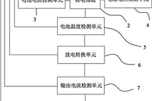移动电源安全放电自动智能管理系统
