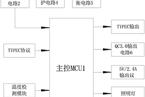 低容量大电流的汽车启动电源