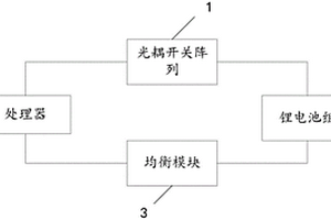 电池管理系统