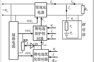 直流电源系统