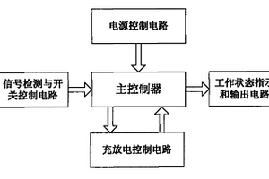 消防应急灯