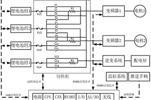 电力推进船舶的能量管理及控制方法