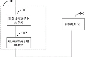 供电电路、充放电电路与智能终端