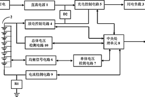 用于自动检票机的不间断电源系统