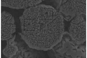 金属氧化物及其制备方法