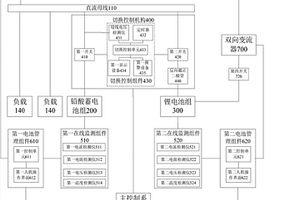核电站直流电源混合供电系统