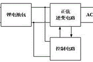 便携式减压启动交流移动电源