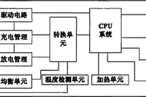 实现光纤接入设备备电的装置及方法
