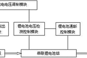 太阳能路灯充放电均衡系统