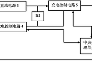 可防止电流冲击的不间断电源