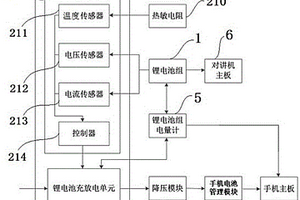 兼容手机对讲机电源管理系统
