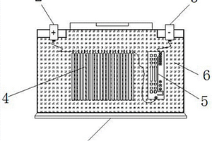 蓄电池安全保护壳及其制作工艺