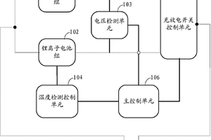 混合储能系统及其应用方法