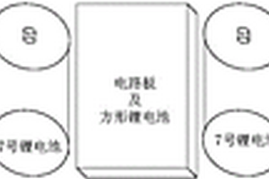 电子腕带及其控制方法