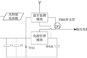 小负载设备的太阳能供电电路及供电方法