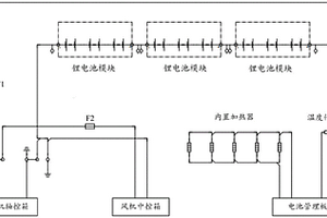 风机变桨系统的备用电源装置