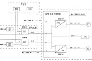 船舶用的直流配电控制系统