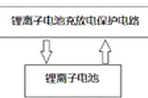 PON UPS电源