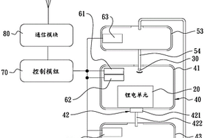 储能装置及储能装置的灭火方法