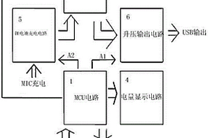 带高压打火机的移动电源