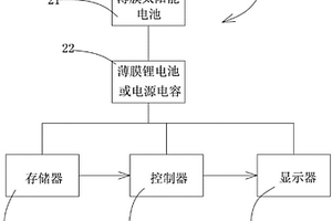 带有显示器的IC卡