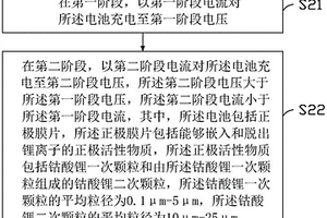 改善电池循环性能的方法和电子装置