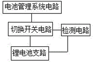 多串主动均衡电池保护板