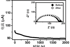 γ-LiAlO<Sub>2</Sub>与γ-Al<Sub>2</Sub>O<Sub>3</Sub>复合纳米片与制备碱金属离子电解质的应用