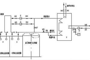 基于余热深度利用的燃机进气冷却系统