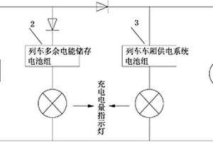 列车车轴发电装置