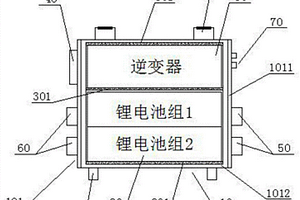 用于200W激光器的大功率移动电源