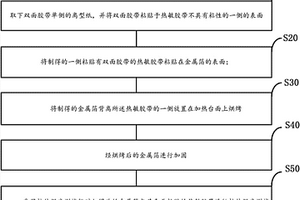 热敏胶带附着力的检测方法
