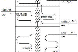 二段式热水机组系统及其工作方法