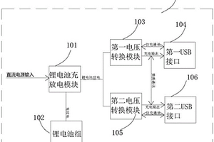 可读写的移动电源