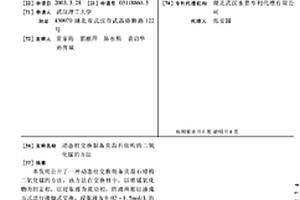 动态柱交换制备尖晶石结构的二氧化锰的方法