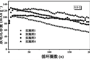 聚合物基复合固态电解质及其制备方法与应用