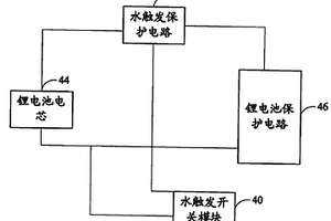 电子防水保护电路以及电子防水终端