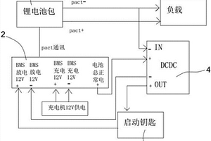 低速车BMS供电电源系统