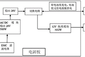 双输入供电适配器