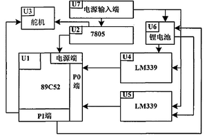 多用途航模电子工具箱