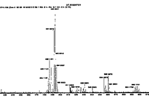 噻吩大环化合物及其衍生物的制备方法