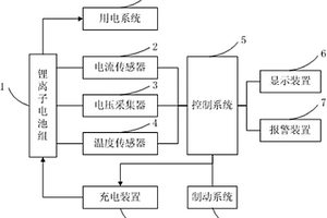能量回馈型动力电池组测试装置
