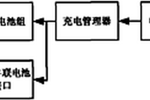 具有持续供电功能的收银设备