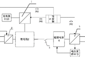 便携式车载备用电源