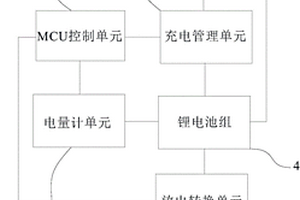 对移动电源安全寿命管理的方法
