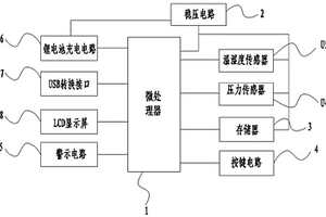 多功能温湿度测量仪