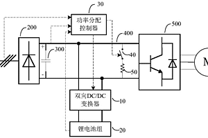 电梯用储能系统
