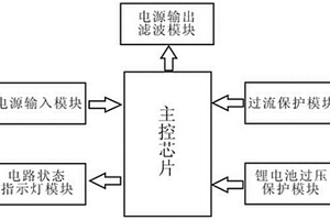 用于根管长度测量仪的电源保护电路及保护方法
