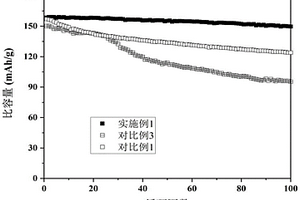 高压阻燃电解液及其制备方法与应用